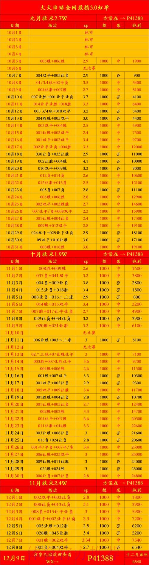 世界杯滚球分析官方指南:深度解读与策略分析 世界杯滚球分析官方指南:深度解读与策略分析